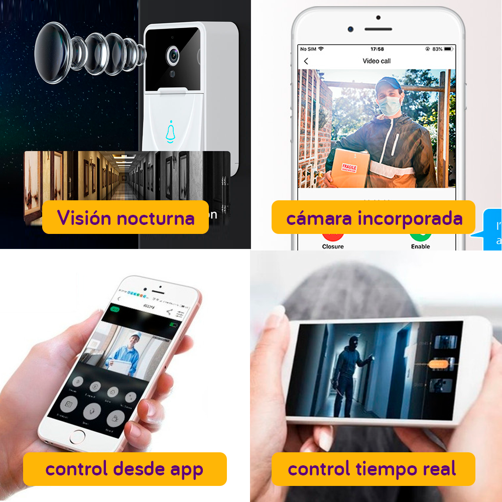 TIMBRE CAMARA WIFI CON SENSOR DE MOVIMIENTO Y VISIÓN NOCTURNA + ENVÍO GRATIS